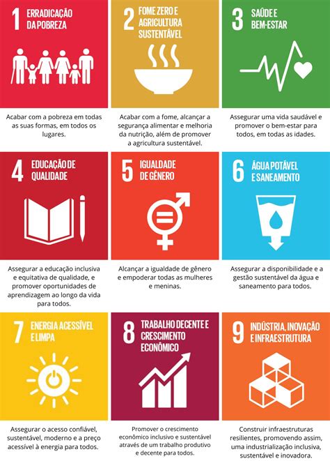 em 2021 odss|Objetivos de Desenvolvimento Sustentável (ODS).